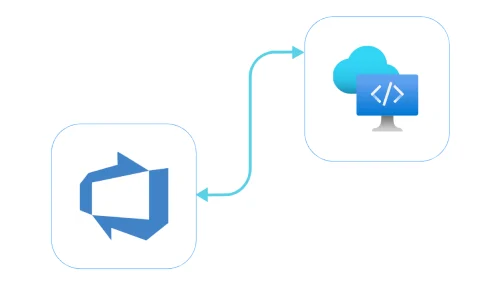 Integrated with Azure DevOps
