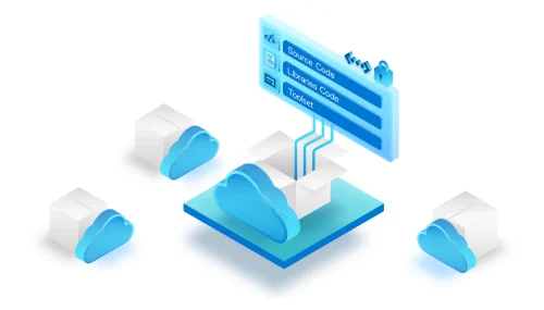Pre-configured Cloud-Based