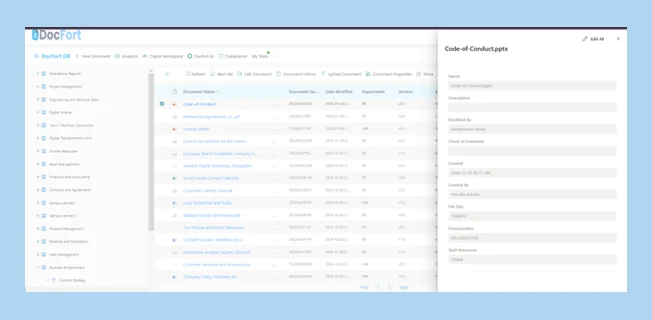 access workflows